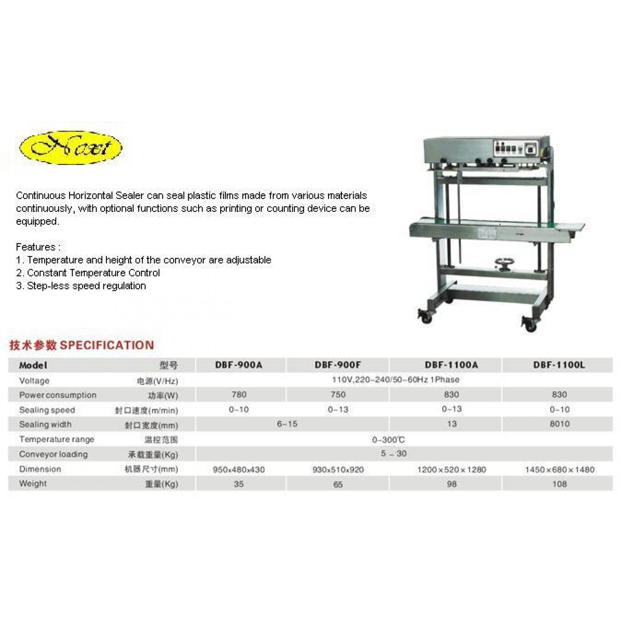 Packing Machines